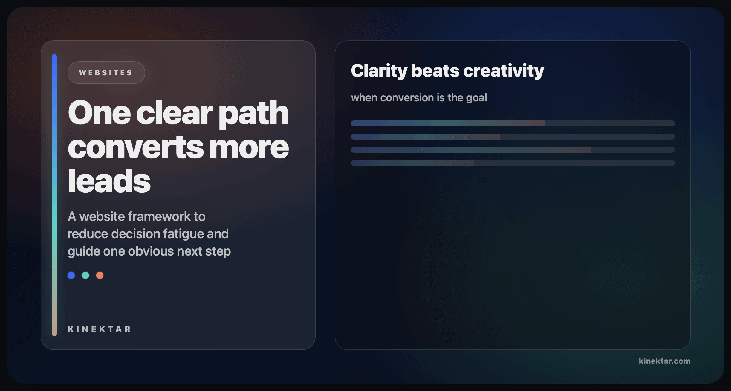 Kinektar - One Clear Path - Website Framework